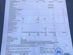 Gebraucht 2013 VW Tiguan Freestyle SUV | 13.650 € (Teuer)