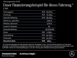 Gebraucht 2024 Mercedes E300 | 53.970 € (Teuer)