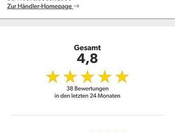 Weiß Gebraucht 2018 Skoda Superb SportLine Kombi | 14.980 € (Guter Preis)