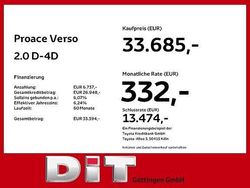 Basaltgrau metallic Gebraucht 2023 Toyota Proace Verso Comfort Kombi | 33.685 € (Fairer Preis)