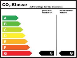 Rot Neu 2025 Toyota RAV4 Hybrid SUV | 57.890 € (Fairer Preis)