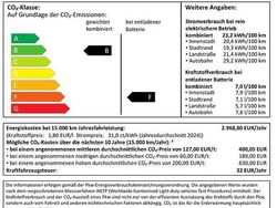 Weiß Neu 2025 Opel Grandland X SUV | 45.850 € (Teuer)