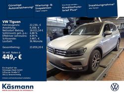 Silber Gebraucht 2016 VW Tiguan Comfortline SUV | 22.230 € (Etwas zu teuer)