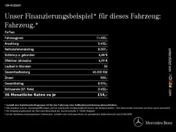 Smart ForTwo Electric Drive