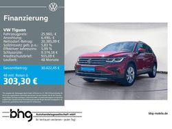 Rot Gebraucht 2021 VW Tiguan Elegance SUV | 25.960 € (Fairer Preis)
