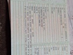 Blau Gebraucht 2006 Renault Clio II Dynamique Kleinwagen | 2.800 € (Etwas zu teuer)