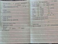 Gebraucht 2011 Fiat Scudo Van | 3.600 € (Superpreis)