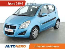 Blau Gebraucht 2015 Suzuki Splash Active+ Kleinwagen | 10.810 € (Teuer)