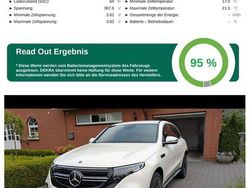 Weiß Gebraucht 2020 Mercedes EQC400 AMG SUV | 34.400 € (Etwas zu teuer)