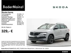 Stahlgrau Gebraucht 2022 Skoda Karoq SportLine SUV | 22.930 €