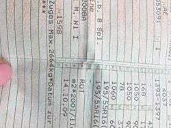 Rot Gebraucht 2010 Peugeot 207 Premium Cabrio | 1.500 € (Superpreis)