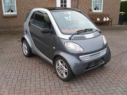 Silber Gebraucht 2000 Smart ForTwo Coupé Kleinwagen | 1.799 € (Fairer Preis)