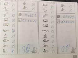 Schwarz Gebraucht 2009 BMW 316 Limousine | 3.750 € (Fairer Preis)