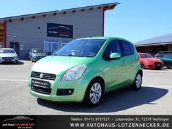 Suzuki Splash