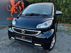 Grau Gebraucht 2014 Smart ForTwo Coupé Kleinwagen | 6.990 € (Fairer Preis)