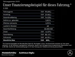 Cavansitblau (metallic) Gebraucht 2020 Mercedes G350 AMG SUV | 99.890 € (Superpreis)