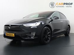 Schwarz Gebraucht 2018 Tesla Model X SUV | 29.995 € (Fairer Preis)