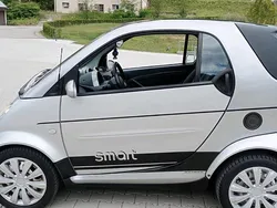 Silber Gebraucht 2004 Smart ForTwo Coupé Passion Kleinwagen | 1.650 € (Fairer Preis)