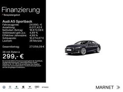 Schwarz Gebraucht 2021 Audi A5 Sportback Advanced Plus Kleinwagen | 24.890 € (Guter Preis)