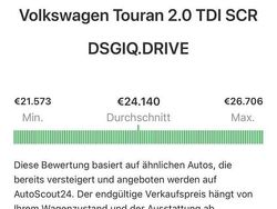 Weiß Gebraucht 2019 VW Touran IQ Drive Van / Kleinbus | 25.700 € (Fairer Preis)