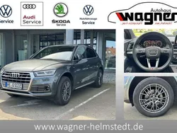 Daytonagrau perleffekt Gebraucht 2020 Audi Q5 Sport SUV | 35.490 € (Fairer Preis)