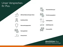 Schwarz Gebraucht 2024 Skoda Kamiq Selection SUV | 27.970 € (Teuer)