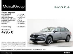 Graphitegrau metallic (metallic) Gebraucht 2022 Skoda Superb Kombi | 33.330 € (Teuer)