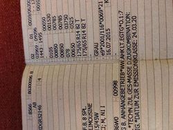 Silber Gebraucht 2016 Ford Fiesta Kleinwagen | 6.900 €