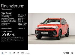 Rot Gebraucht 2025 VW Tiguan R-line SUV | 51.385 € (Fairer Preis)