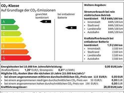 Schwarz Gebraucht 2020 Skoda Superb LAURIN & KLEMENT Kombi | 28.999 € (Teuer)