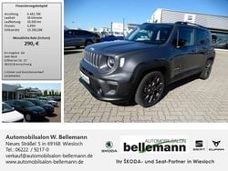 Grau Gebraucht 2023 Jeep Renegade Longitude SUV | 24.990 € (Fairer Preis)