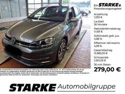 Grau Gebraucht 2017 VW Golf VII Sound Kombi | 12.930 € (Fairer Preis)