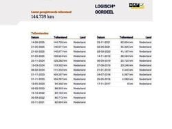 Grau Gebraucht 2017 BMW 440 Executive Coupé | 29.950 € (Fairer Preis)