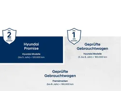 Schwarz Gebraucht 2021 Hyundai Ioniq 5 SUV | 29.925 € (Fairer Preis)
