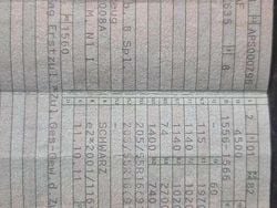 Gebraucht 2012 Peugeot 308 Limousine | 1.000 € (Superpreis)