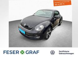 Schwarz Gebraucht 2014 VW Beetle Cabrio | 13.950 € (Fairer Preis)