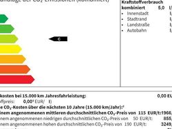 Rot Neu 2025 Citroën C3 Limousine | 24.990 € (Etwas zu teuer)