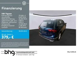 Nightshade blue metallic Gebraucht 2022 VW Tiguan Elegance SUV | 33.630 € (Fairer Preis)