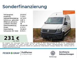 Candyweiß Gebraucht 2022 VW Crafter Van | 23.919 € (Fairer Preis)