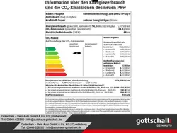 Schwarz Gebraucht 2022 Peugeot 308 GT Kombi | 31.990 € (Fairer Preis)