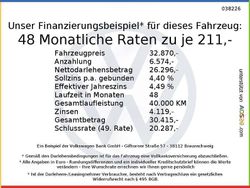 Schwarz Gebraucht 2024 VW Passat Business Kombi | 32.870 € (Fairer Preis)