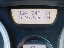 Grau Gebraucht 2006 Renault Mégane Cabriolet Cabrio | 2.200 € (Fairer Preis)