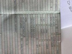 Grau Gebraucht 2020 Renault Zoe Life Kleinwagen | 8.750 €