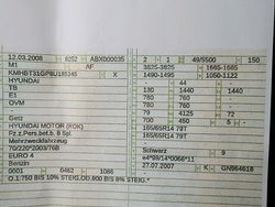 Schwarz Gebraucht 2008 Hyundai Getz Kleinwagen | 1.799 € (Guter Preis)