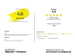 Andere Gebraucht 2022 VW T-Roc SUV | 26.789 € (Guter Preis)