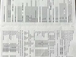 Gebraucht 2017 Mercedes CLA220 Shooting Brake Urban Kombi | 20.500 € (Etwas zu teuer)