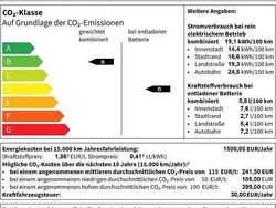 Schwarz Gebraucht 2025 MG HS SUV | 38.490 € (Etwas zu teuer)