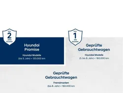 Grau Gebraucht 2020 Hyundai Kona YES! SUV | 16.925 € (Fairer Preis)