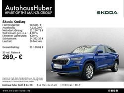 Energyblau Gebraucht 2022 Skoda Kodiaq Style SUV | 28.520 € (Fairer Preis)