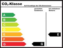 Braun Neu 2025 Toyota C-HR SUV | 38.890 € (Fairer Preis)